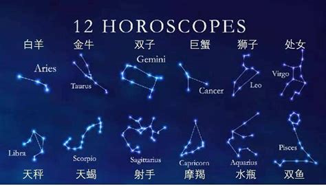 3月18是什麼星座|3月18日出生是什么星座